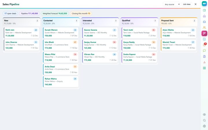 Pipeline & contacts screenshot